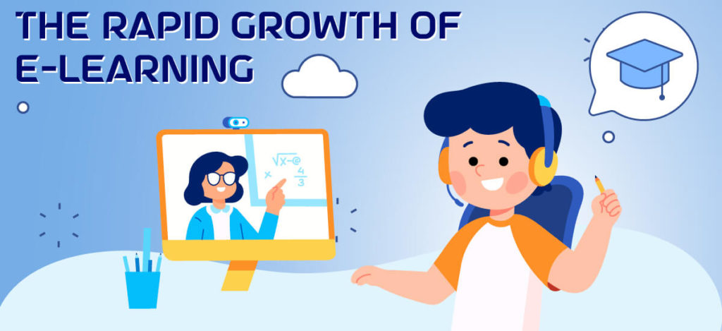 The rapid growth of e-learning